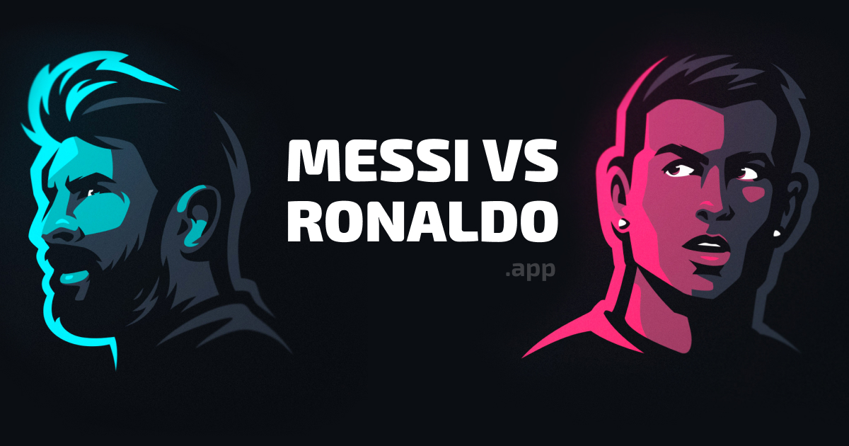 Messi & Ronaldo 🏆 #ronaldo #messi #ronaldomessi #worldcup